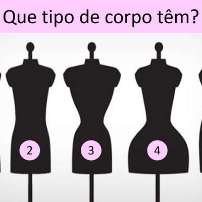 Tipos de corpo_800.com